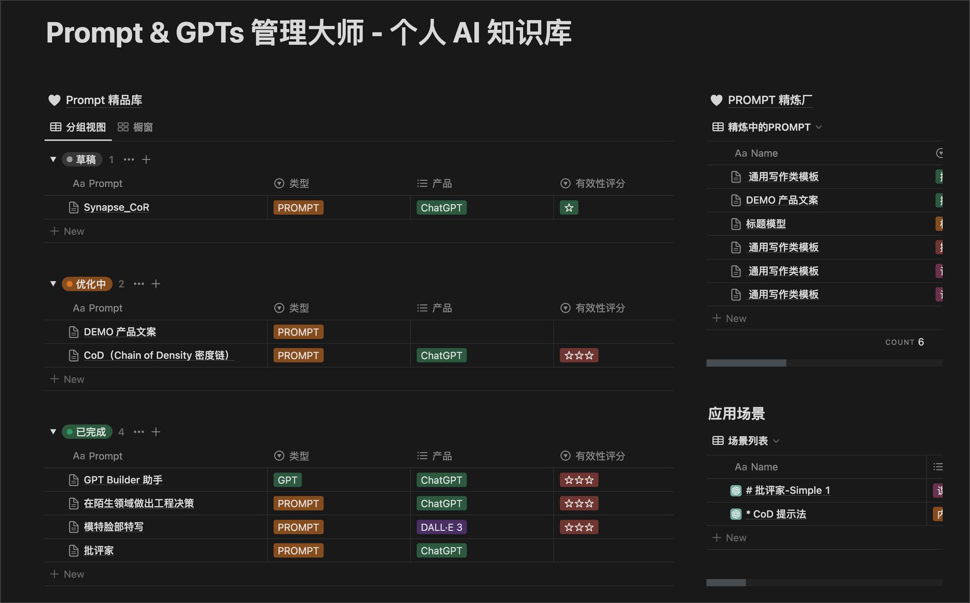 打造你的个人 AI 知识库：PROMPT & GPTs 管理大师 Notion 模板