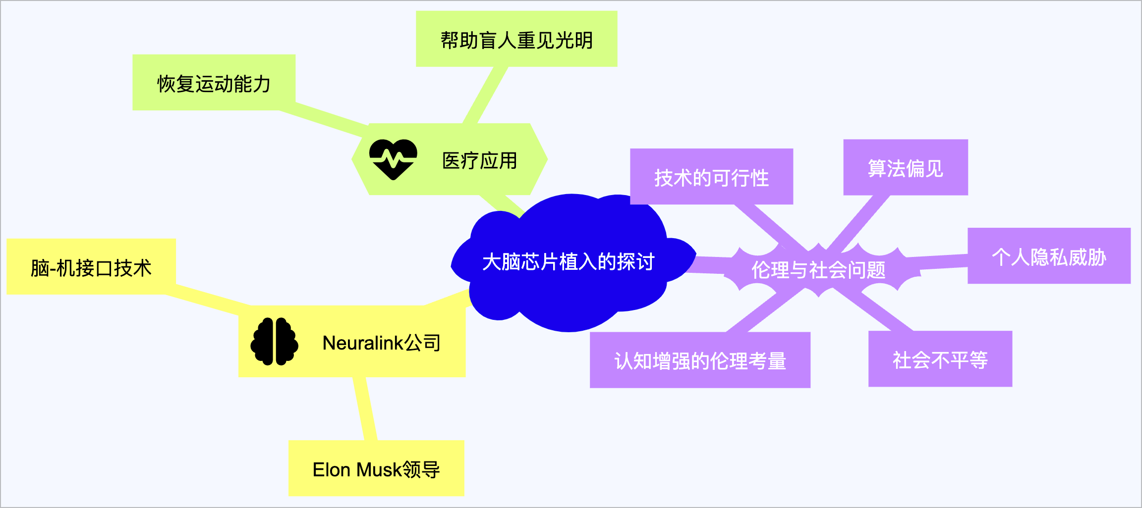 今日主角：Mistral Large 模型以及如何尝鲜  | AI 快讯20240228